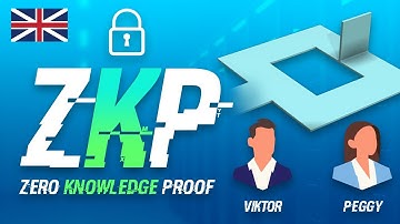 Zero-Knowledge Proof