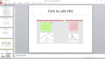 floor planning, placement and routing