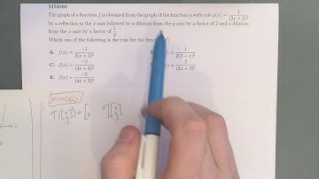 MM060 Maths Methods Fortify Study Guide - "How to apply dilations to a function"