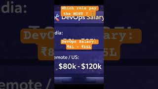 DevOps vs SRE vs Platform: Who Makes the Most MONEY? 💸 #devops #sre #platformengineering #shorts