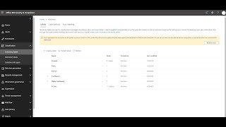 Introduction to Azure Information Protection Wealth