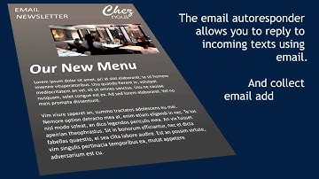 Text Marketer Shortcode Demo