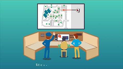 Mutelcor LoRa Panic Button with Confirmation