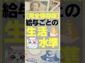 【完全保存版】給与ごとの生活水準 #お金 #給与 #お金を増やす #お金を貯める #生活費 #投資 #投資初心者