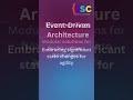 Top 5 Patterns In Software Architecture #softwaredeveloper #architecture #enginnering #microservice