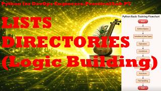 Python-For-DevOps-Engineer-Practical-P5 | Lists and Directories | Logical Building