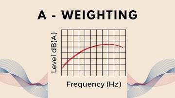 Acoustic A-weighting explained