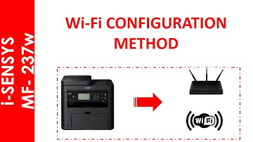 i-SENSYS MF237w Wi-Fi CONFIGURATION METHOD