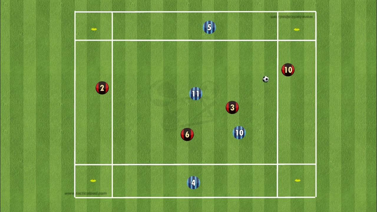 Rondo Lesson Plan #2 - YouTube