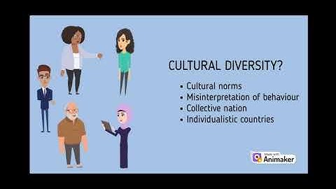 Global Virtual Teams -Students