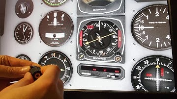 X-plane. Encoder test.