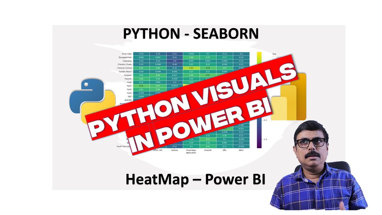 Bi python