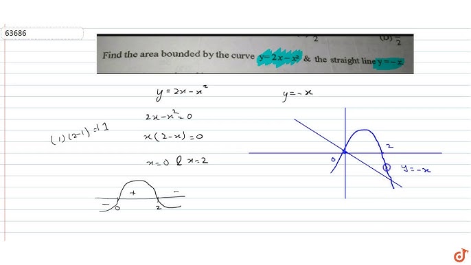 Find The Area Bounded By The Curve Y 2x X 2 And The Straight Line Y X Youtube