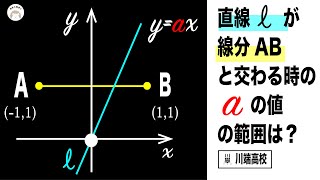 この問題、間違えます