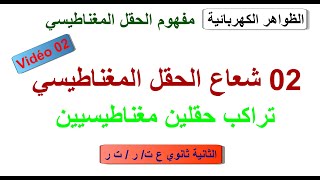 مفهوم الحقل المغناطيسي/2 شعاع الحقل المغناطيسي/ الثانية ثانوي