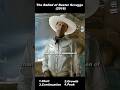 The Ballad of Buster Scruggs — Trouble in the Saloon