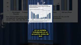 La Nueva Ruta de la Seda es una estrategia a largo plazo, aunque ya se ven resultados