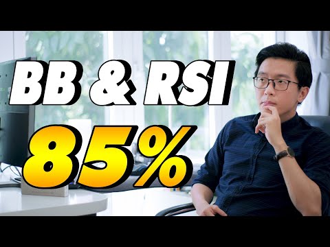 "85% WIN RATE" - Using Bollinger Bands, Pinbar, and RSI Strategy - mForex