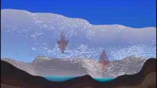 OpenAltimetry NASA
