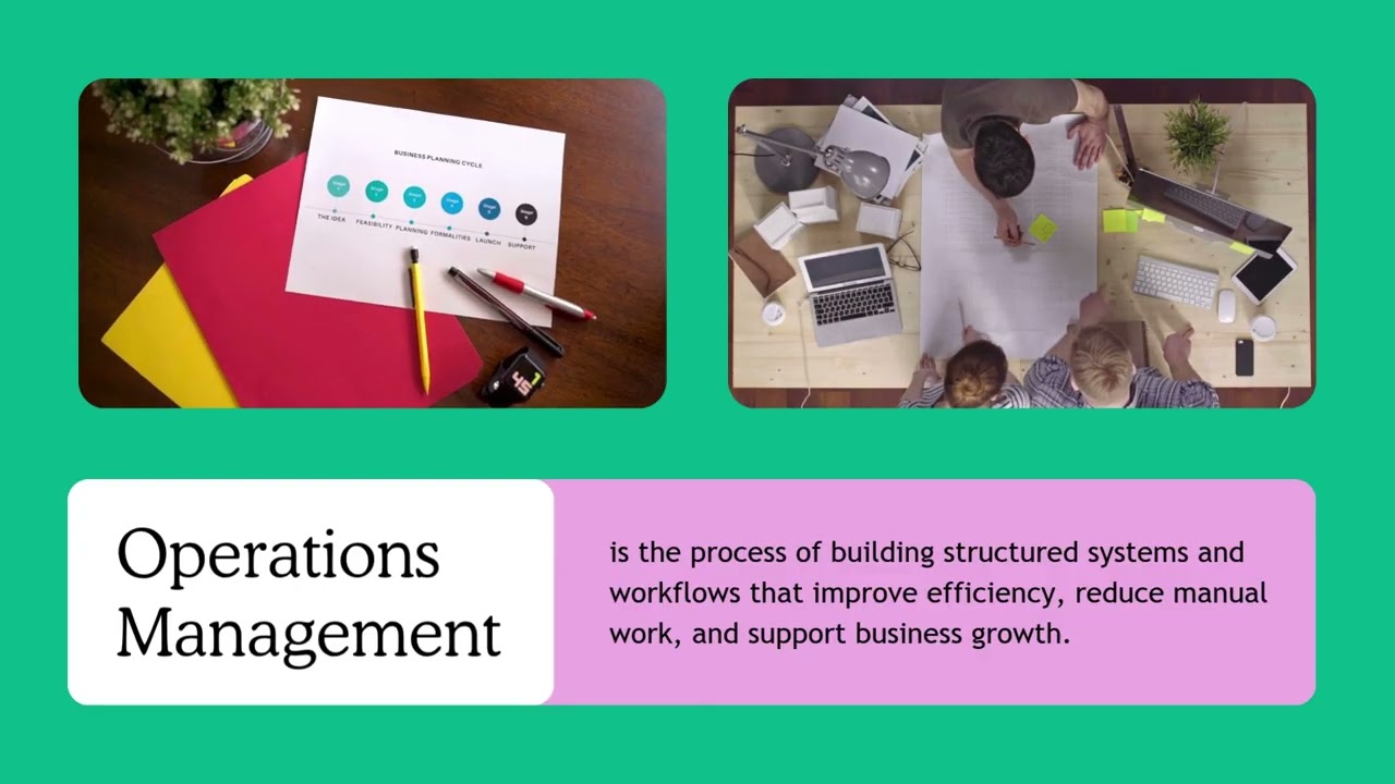 Saira Ali | Operations & Business Systems Expert | Workflow Automation & Business Efficiency