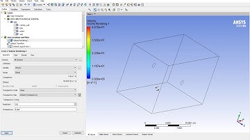 3D Flow over a circular cylinder Part 4 Results | L.Prawin