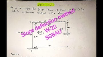 W 22 Slope Deflection Method (SDM) | Structural Analysis 2 | Civil Engineering | SGBAU University |