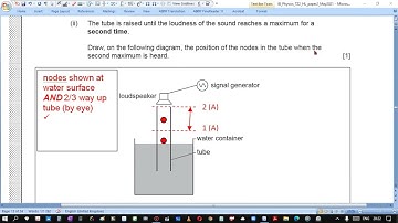Solutions IB Physics HL Paper2 May 2021 TZ2 past paper Baku teacher TISA EAS XXI century Dunya