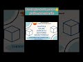 chapter.9, exercise9.1, Question2 with formulas/#5thclass #education #mathexercise #cuboid #cube