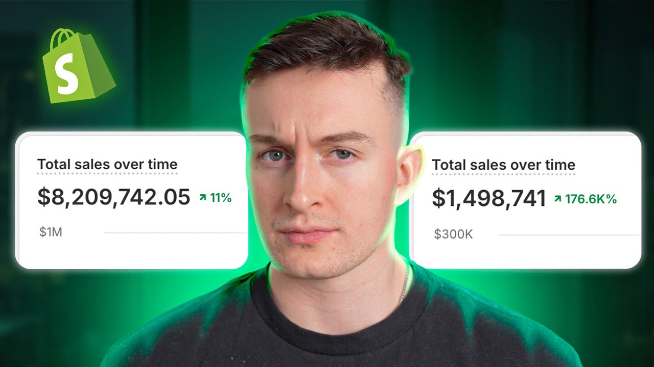 The 6 Steps to Scale Your Ecom Brand to 7+ Figures in 2026