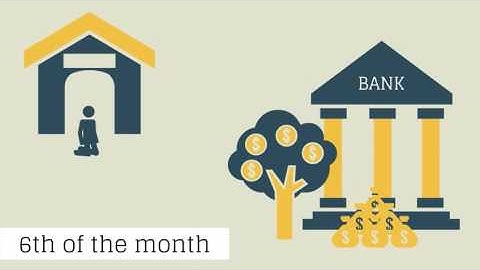 create 2D Animated video  Fiverr 1