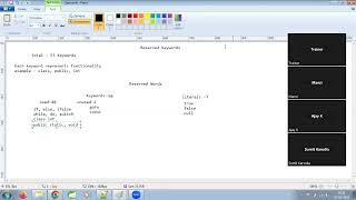 Core Java Session 4  - Keywords,  Datatypes