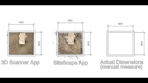 Ipad Pro Lidar   SiteScape App Vs 3D Scanner App (iPad lidar scan to Revit)