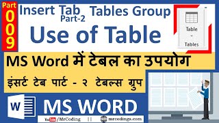 MSWORD-009-Use of Table | Basic about MS Word Table | Tables Group | Hindi | Tutorial for Beginners