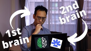 Level up your notetaking with a second brain