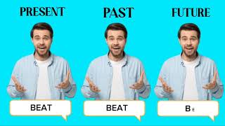   Verb From In English | 48+ most important forms of verbs | Present-Past-Future | [PART-1]