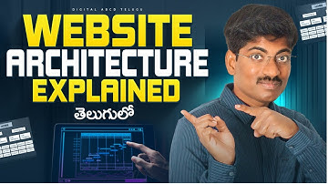 Learn Website Architecture Telugu | Digital Marketing Telugu Class 3