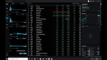 How to use the Webull Screener to Find Winning Stocks to Day Trade
