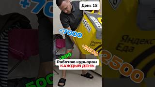 18/365 КУРЬЕР ИНВЕСТОР, сделка в + #финансы #инвестиции #криптовалюта #trading #обучениефинансам
