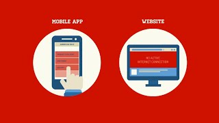 App Development.  Apsystems International. +(506) 4000 2082