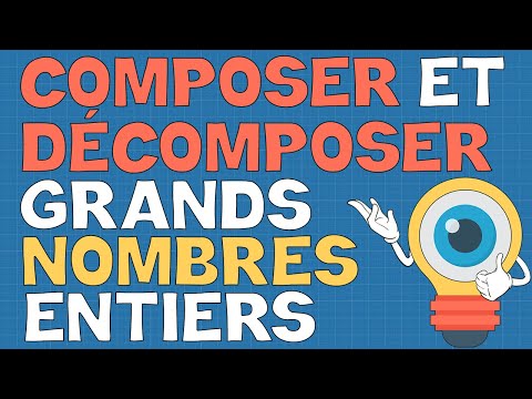 Vidéo: Comment Décomposer Un Problème