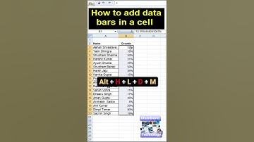 How to add data bars in a cell ms excel #shorts #databars #exceltricks #exceltips #excelformula
