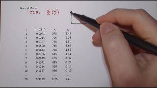 Descriptive Stats Part 7 Probability Plots