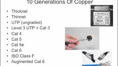 Premises Cabling Lecture 1: What Is Premises Cabling?