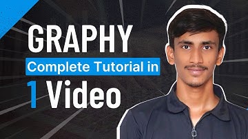 Graphy LMS Tutorial: From Setup to Launch Your Online Course | Graphy By Unacademy