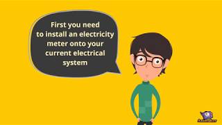 Electrosync - How It Works