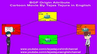 BGP Origin Attribute