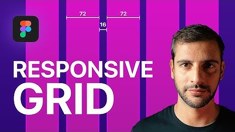 Responsive Grids and Layouts in Figma [2025]