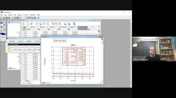 KaleidaGraph Curve Fitting