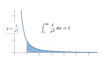 Improper integrals: integration on a semi-infinite interval