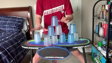 Cycle Stackmatch 4/15